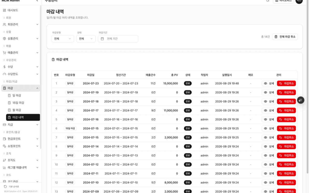 ProWith 관리자 화면의 마감 내역